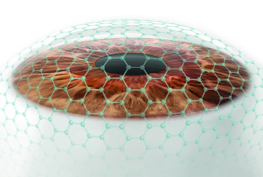 Lazer ile Göz Kusuru Tedavisinde Son Nokta: SMARTSURFACE