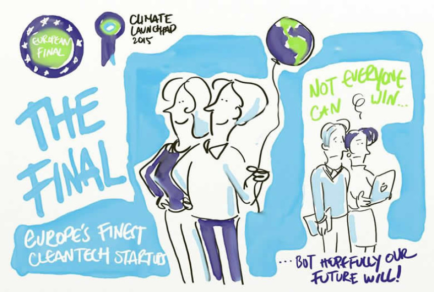 Climate Launchpad 2016 Türkiye Finali