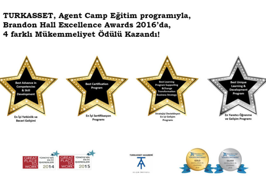 Varlık Yönetim Sektöründe bir ilki daha gerçekleştiren TURKASSET, Agent Camp Eğitim programıyla, Brandon Hall Excellence Awards 2016’da, 4 farklı Mükemmeliyet Ödülü Kazandı! 