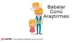 Babalar Günü’nü Anneler Günü’nden daha az kutluyoruz!