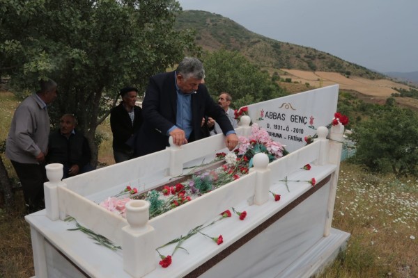 ŞÜKRÜ GENÇ