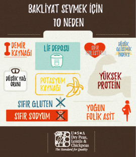 Bakliyat sevmek için 10 neden
