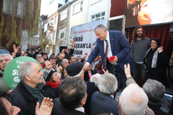 Şükrü Genç