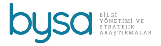 BYSA