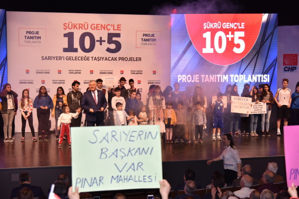 Şükrü Genç