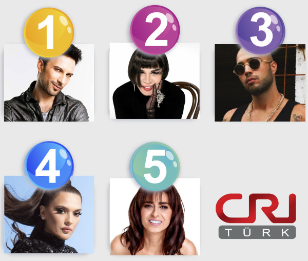 CRI TÜRK FM - Tuğçe Marik Program