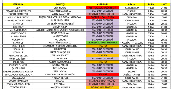 Festival programı