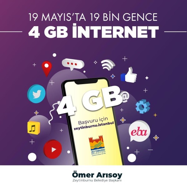 19Mayis
