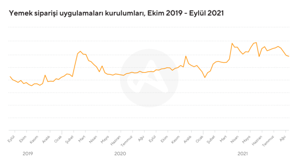 Grafik1