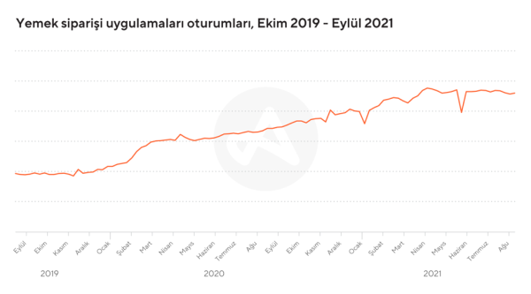 Grafik2