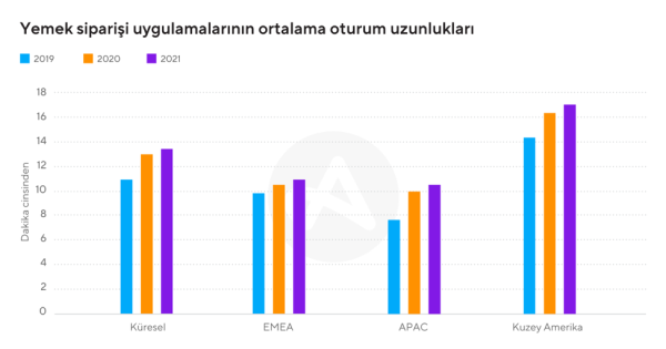 Grafik3