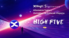 5. yıl dönümündeki BingX'in kilometre taşları, zorlukları ve gelecek vizyonu