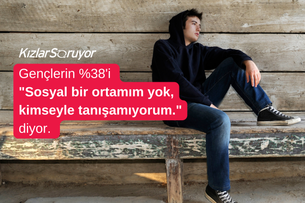 4.şık