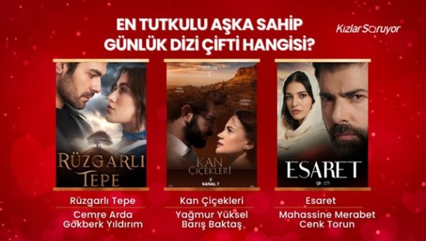 En tutkulu aşka sahip günlük dizi çifti hangisi?
