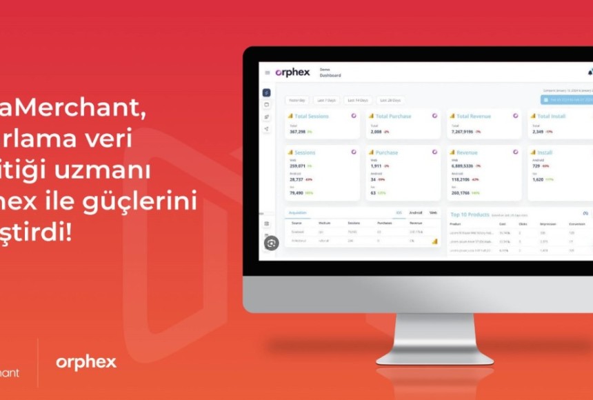MegaMerchant, Pazarlama Veri Analitiği Uzmanı Orphex ile Güçlerini Birleştirdi