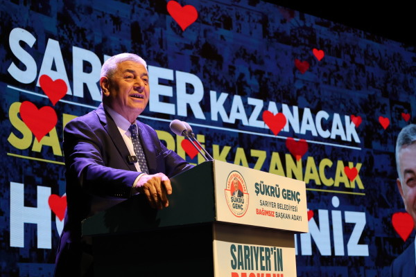 ŞÜKRÜ GENÇ