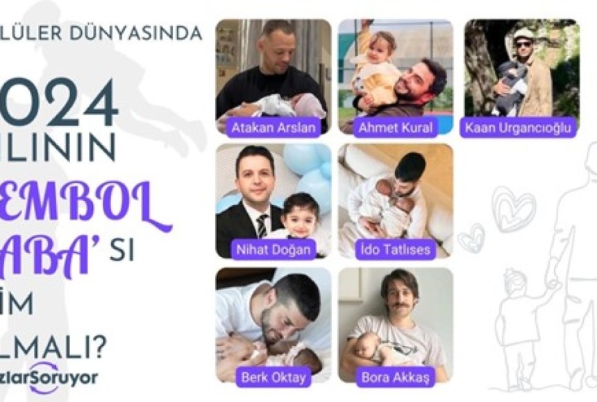 KızlarSoruyor 8. Geleneksel Babalar Günü Anketi Sonuçlandı